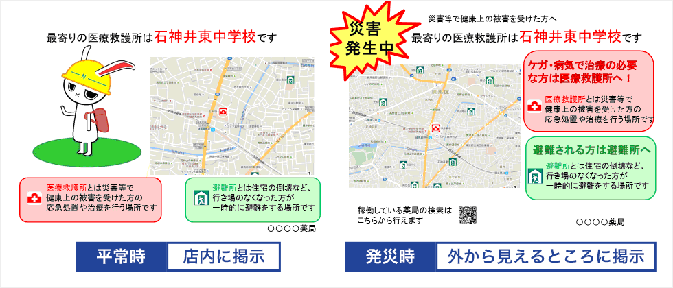 災害時医療救護所案内板