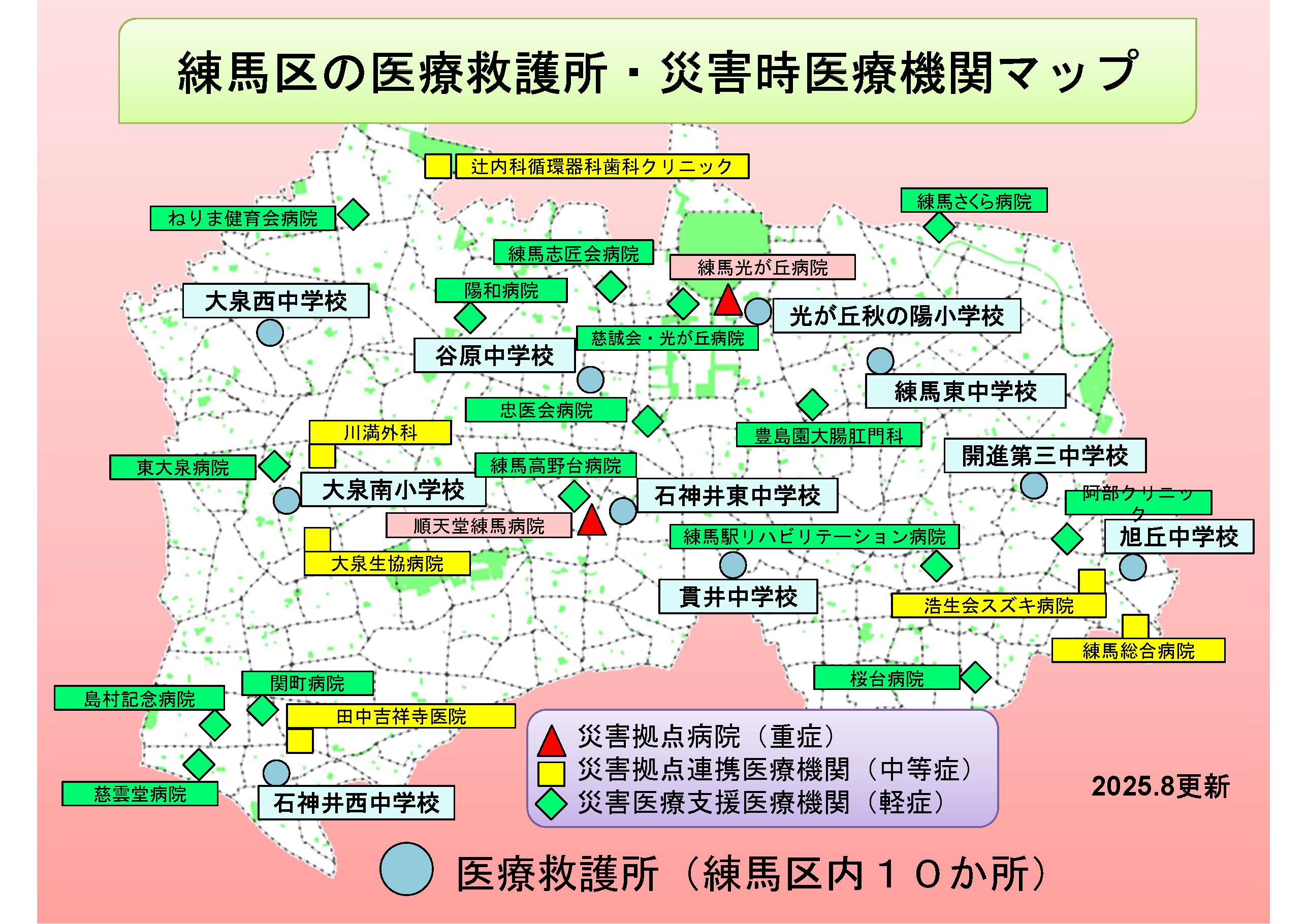 災害時医療救護所案内板